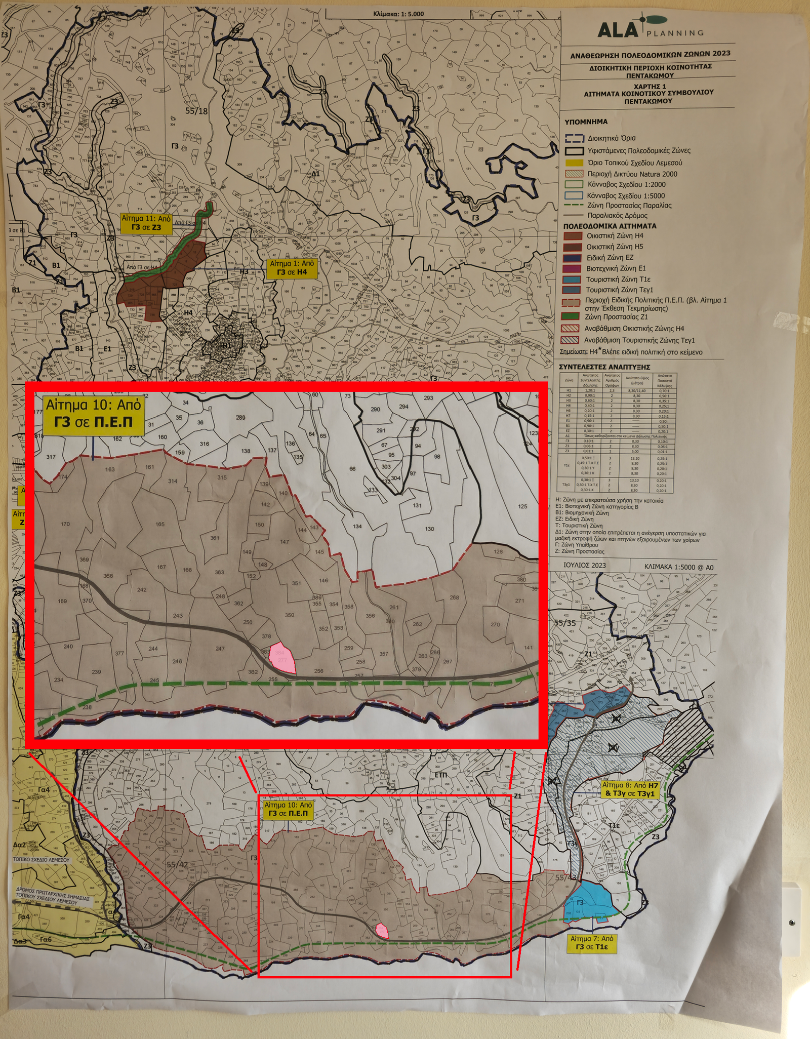 7. aitima anatheorisis poleod. zwnis (0 16196)
